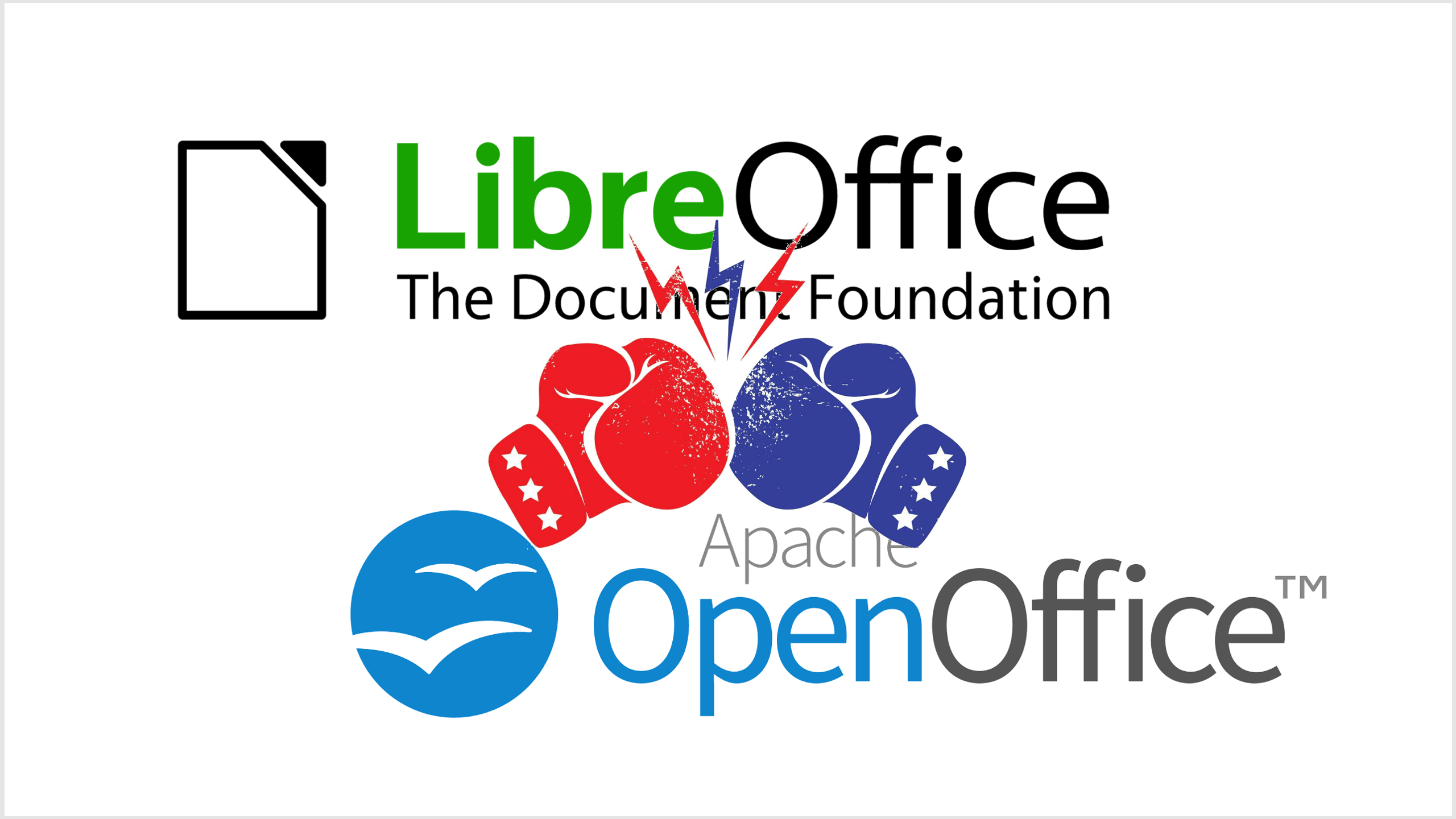 openoffice vs libreoffice which is closer to ms office